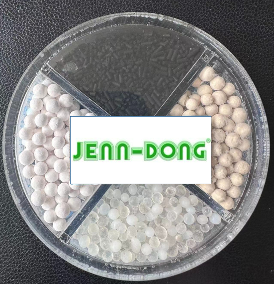 常用吸附劑，你了解多少？